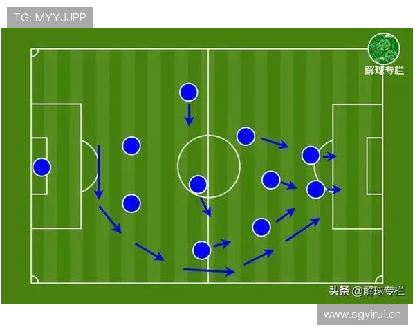 罗德里 vs 哈维：传控体系中的角色与战术适配差异