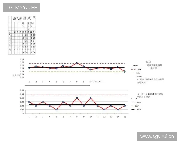 穆西亚拉强强对话中的表现稳定性分析