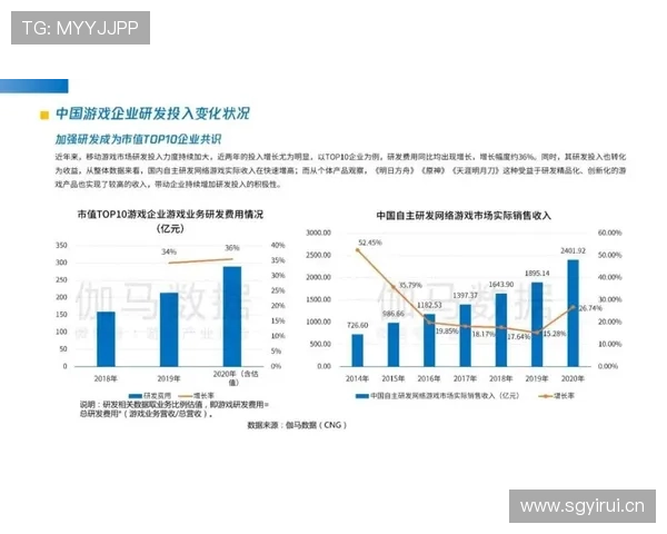 维尼修斯数据偏低，进攻效率与终结能力如何体现