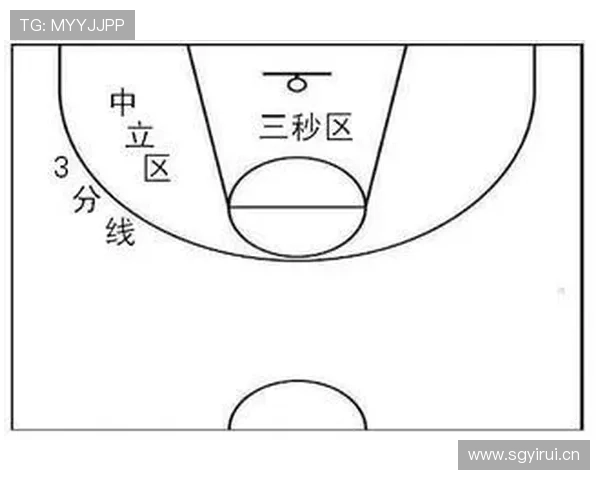 篮球发球五秒违例怎么判？新手必看核心规则解析