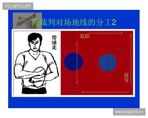 篮球规则中两次运球违例的判定标准与具体定义详细解析