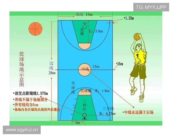 篮球赛中换人规则的详细解析与适用时机