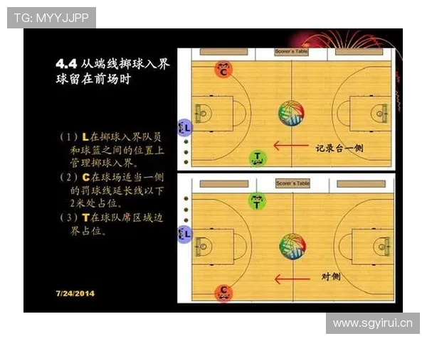 罚球规则解析:判罚标准、站位与执行细则与注意事项