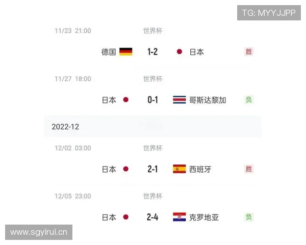 世界杯小组赛出线大战结果推演完整版 世界杯小组赛出线大战结果推演完整版